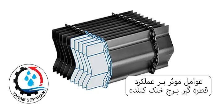 عوامل موثر بر عملکرد قطره گیر برج خنک کننده