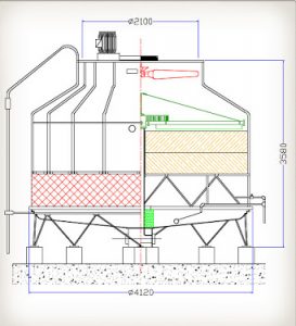 فنداسیون برج خنک کننده 